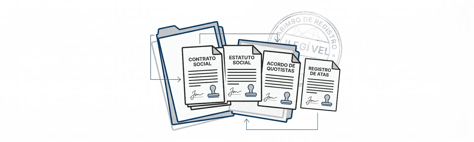 Ilustração de documentos jurídicos com destaque para contrato social, estatuto social, acordo de quotistas e registro de atas, representando formalização de empresa