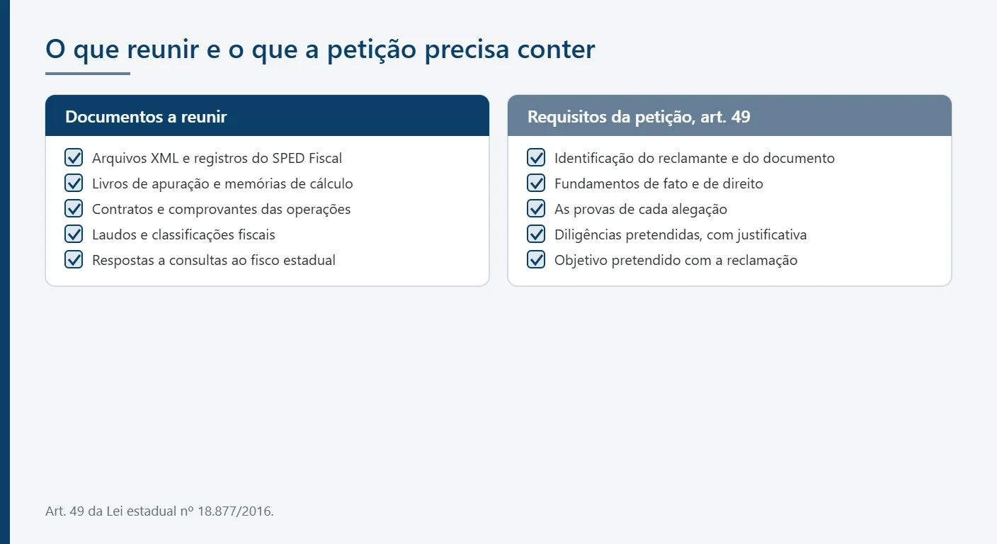 Documentos a reunir e requisitos da petição de reclamação previstos no artigo 49